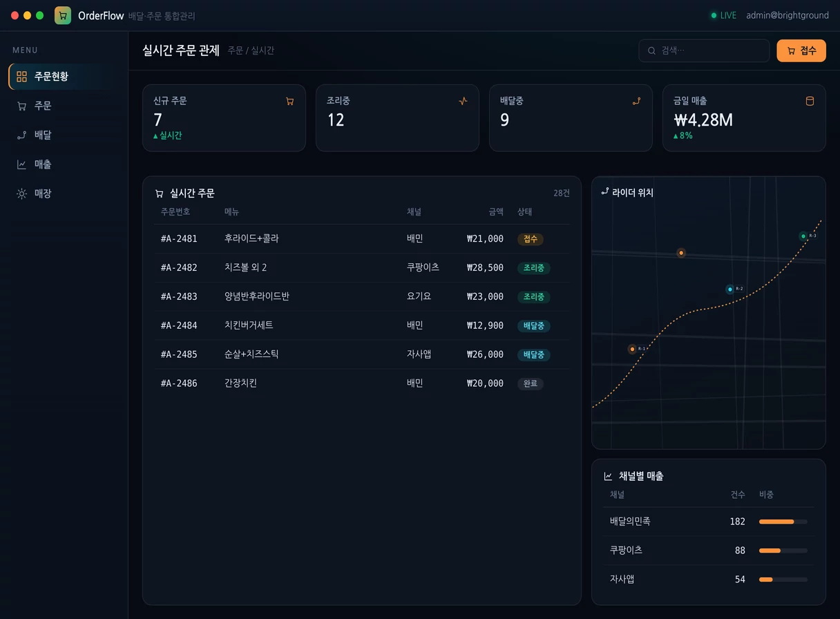배달 · 주문 통합관리