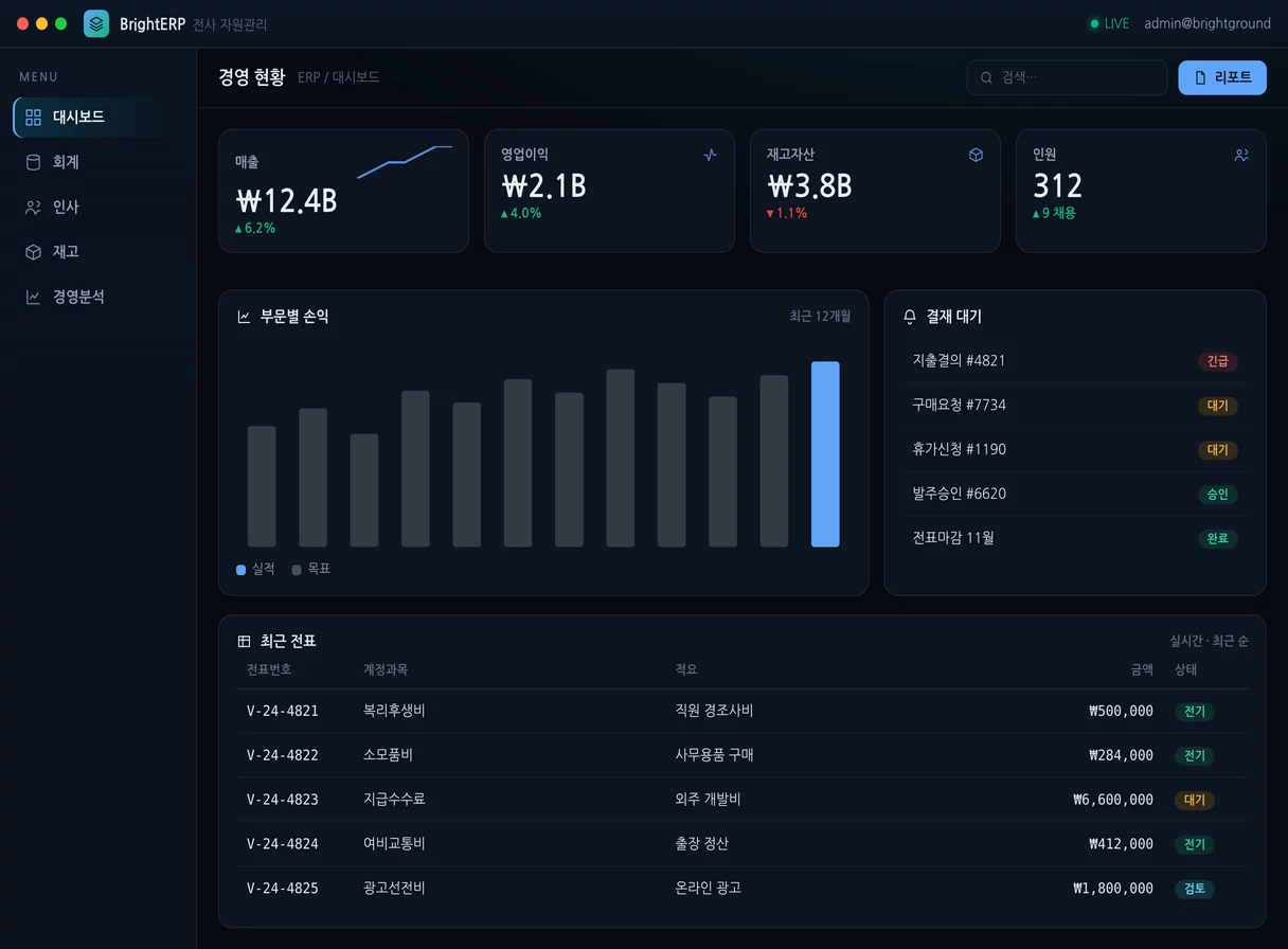 ERP 그룹웨어