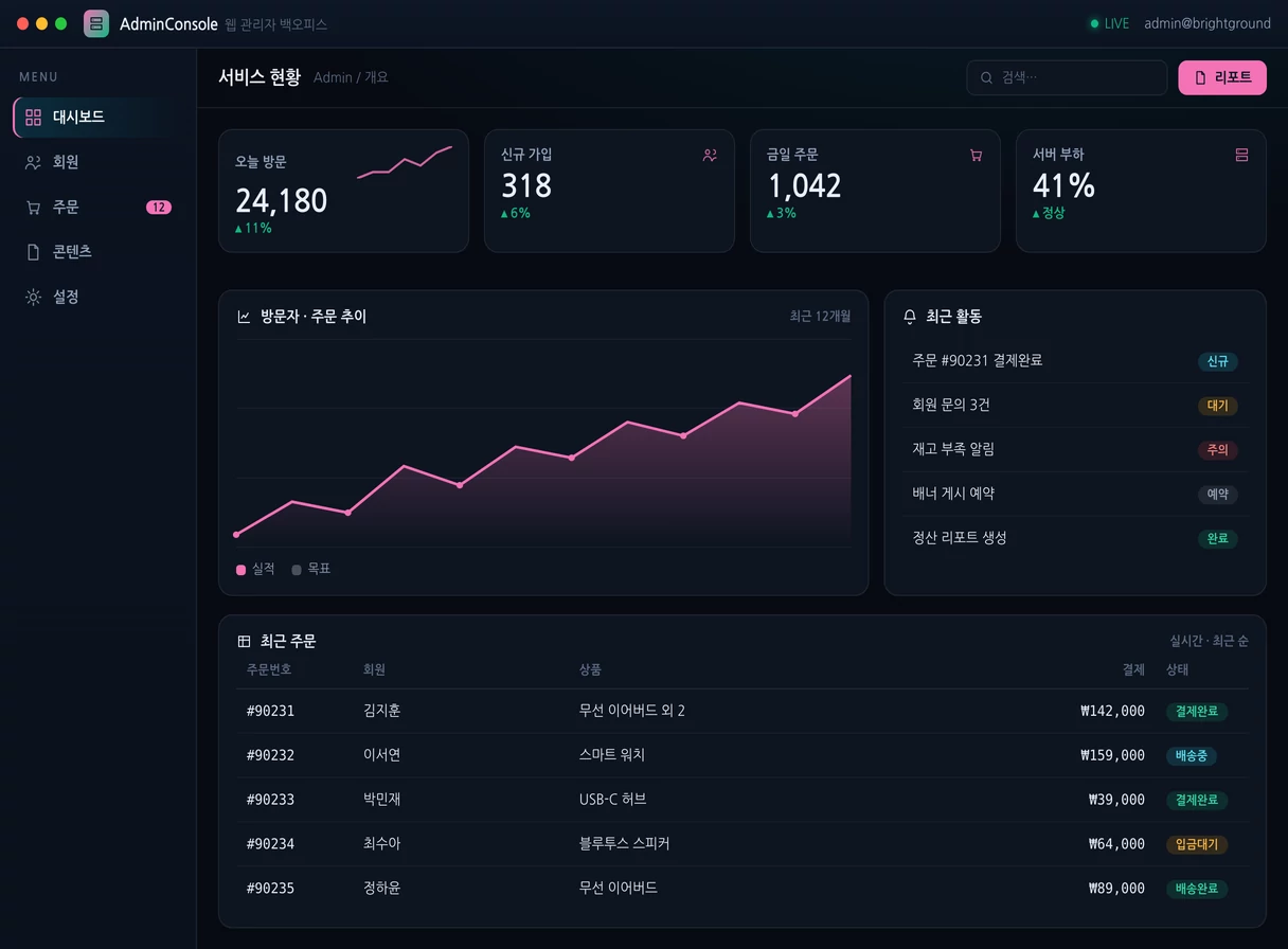 통합 관리자 웹 콘솔